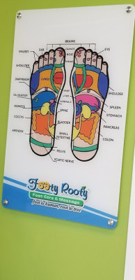 Footy Rooty listing photo