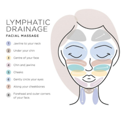 Peace Of Mind Spa listing photo